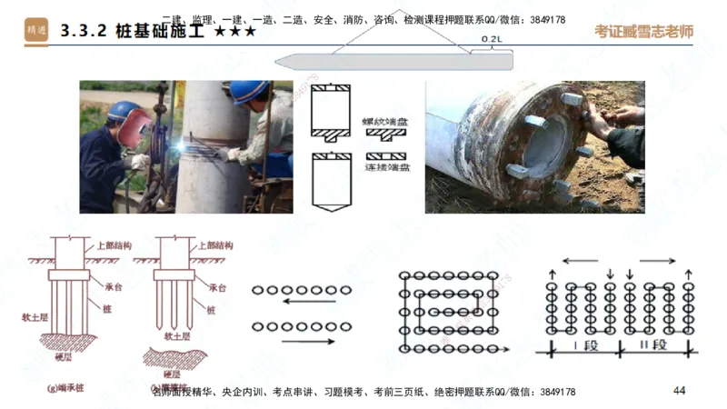 25一建-案例速通-建筑1-完整版-臧雪志_2026年一级建造师_2026年一建建筑_2025年一建建筑SVIP_04-冲刺串讲✿考点强化✿小灶集训_06-建筑《案例速通直播》臧雪志HX_讲义