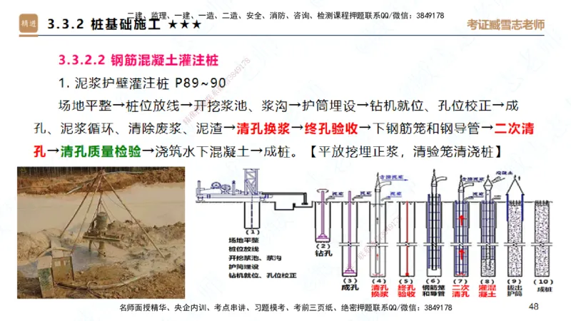 25一建-案例速通-建筑1-完整版-臧雪志_2026年一级建造师_2026年一建建筑_2025年一建建筑SVIP_04-冲刺串讲✿考点强化✿小灶集训_06-建筑《案例速通直播》臧雪志HX_讲义