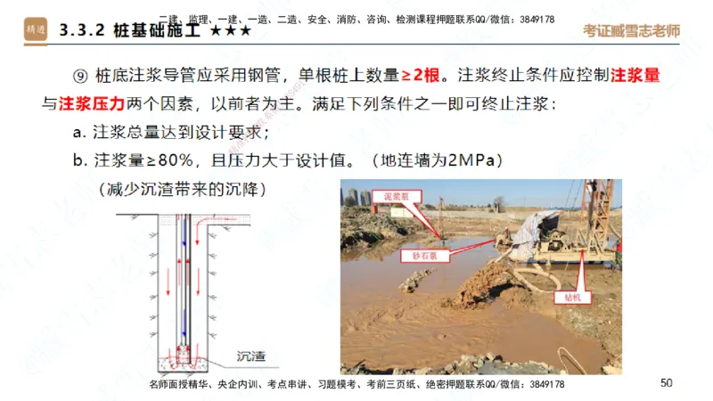 25一建-案例速通-建筑1-完整版-臧雪志_2026年一级建造师_2026年一建建筑_2025年一建建筑SVIP_04-冲刺串讲✿考点强化✿小灶集训_06-建筑《案例速通直播》臧雪志HX_讲义