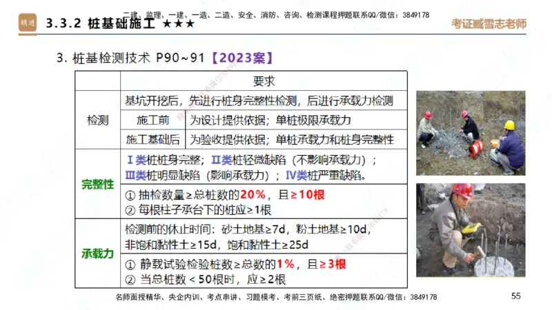 25一建-案例速通-建筑1-完整版-臧雪志_2026年一级建造师_2026年一建建筑_2025年一建建筑SVIP_04-冲刺串讲✿考点强化✿小灶集训_06-建筑《案例速通直播》臧雪志HX_讲义