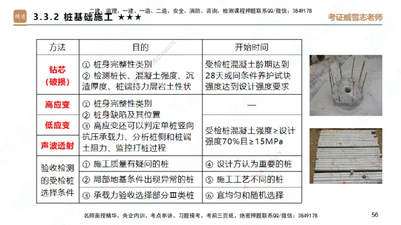 25一建-案例速通-建筑1-完整版-臧雪志_2026年一级建造师_2026年一建建筑_2025年一建建筑SVIP_04-冲刺串讲✿考点强化✿小灶集训_06-建筑《案例速通直播》臧雪志HX_讲义