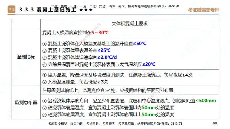 25一建-案例速通-建筑1-完整版-臧雪志_2026年一级建造师_2026年一建建筑_2025年一建建筑SVIP_04-冲刺串讲✿考点强化✿小灶集训_06-建筑《案例速通直播》臧雪志HX_讲义