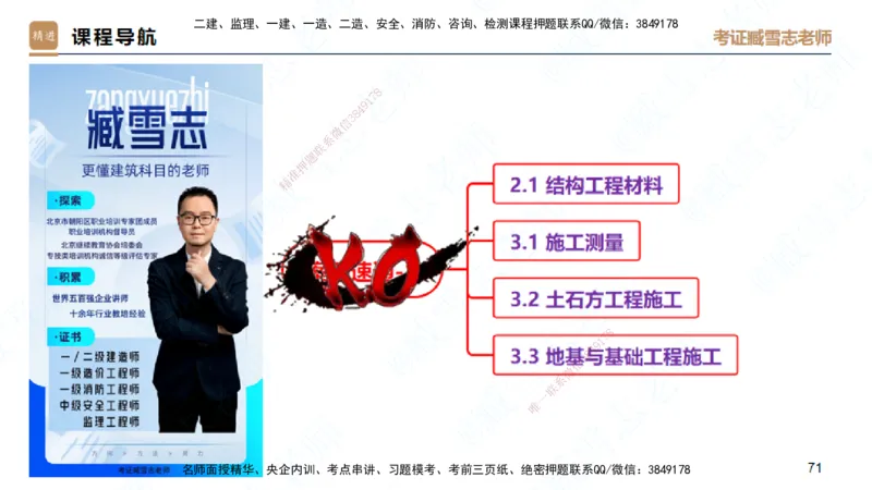 25一建-案例速通-建筑1-完整版-臧雪志_2026年一级建造师_2026年一建建筑_2025年一建建筑SVIP_04-冲刺串讲✿考点强化✿小灶集训_06-建筑《案例速通直播》臧雪志HX_讲义