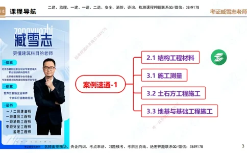 25一建-案例速通-建筑1-完整版-臧雪志_2026年一级建造师_2026年一建建筑_2025年一建建筑SVIP_04-冲刺串讲✿考点强化✿小灶集训_06-建筑《案例速通直播》臧雪志HX_讲义