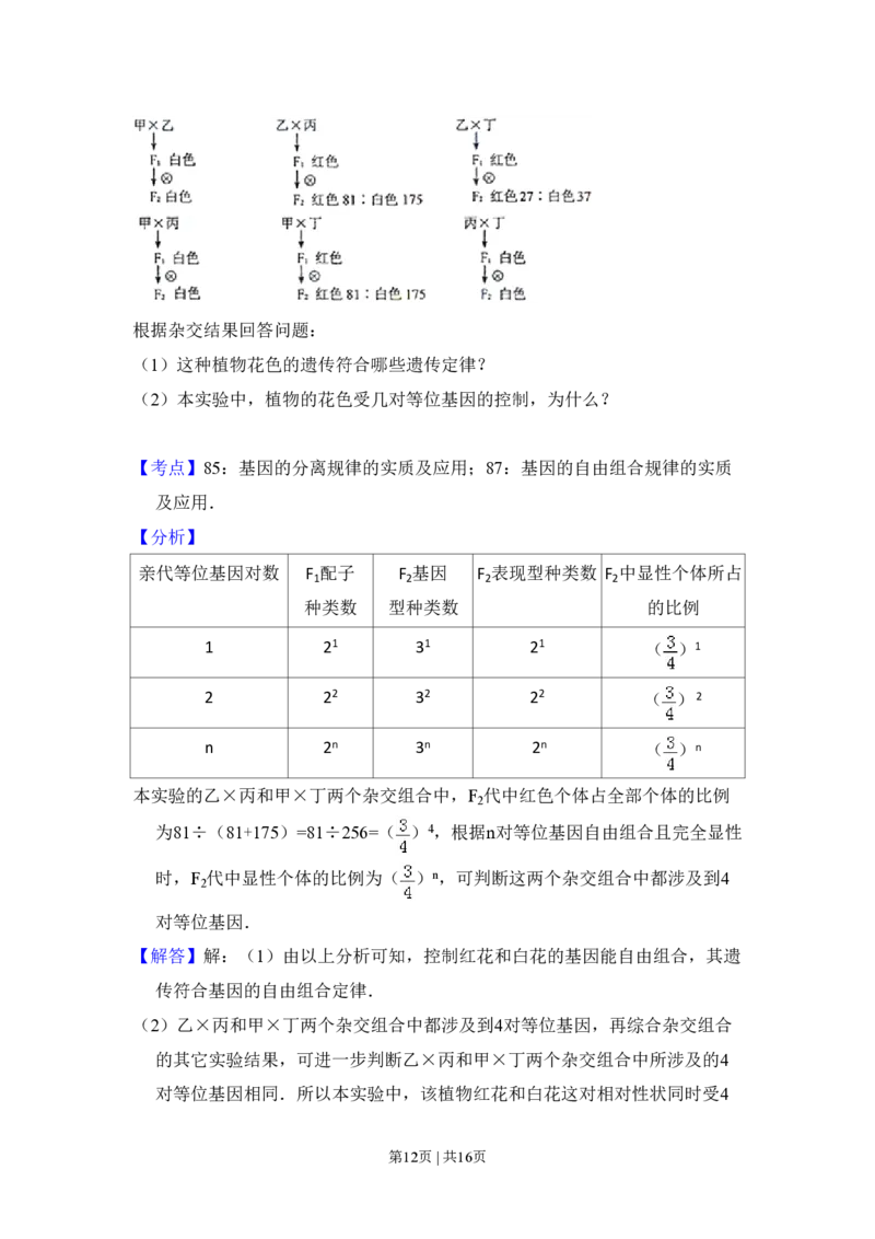 2011年高考生物试卷（新课标）（解析卷）_生物历年高考真题_新&middot;PDF版2008-2025&middot;高考生物真题_生物（按省份分类）2008-2025_2008-2025&middot;（山西）生物高考真题