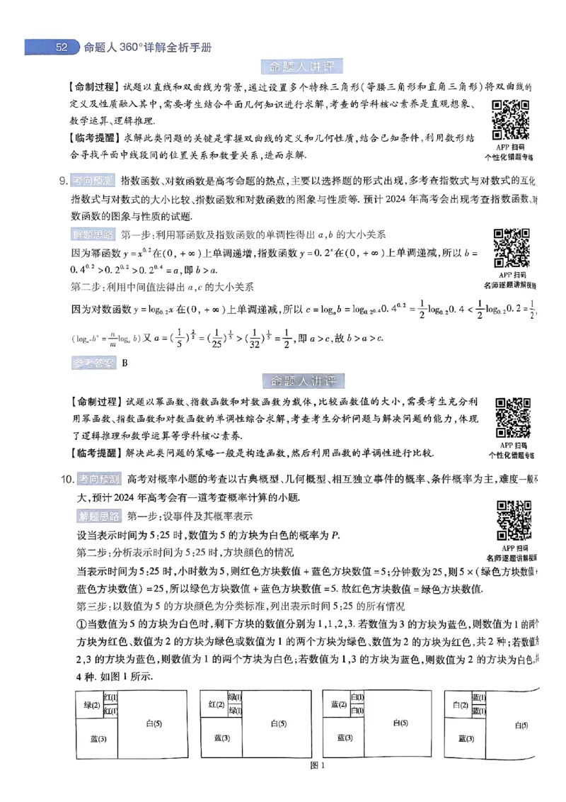 命题人360&deg;详解全析手册_2024高考押题卷_12024天星全系列_四川、陕西、青海、内蒙古宁夏、西藏（英数理科综合）_(全国卷版）天星临考预测押题密卷