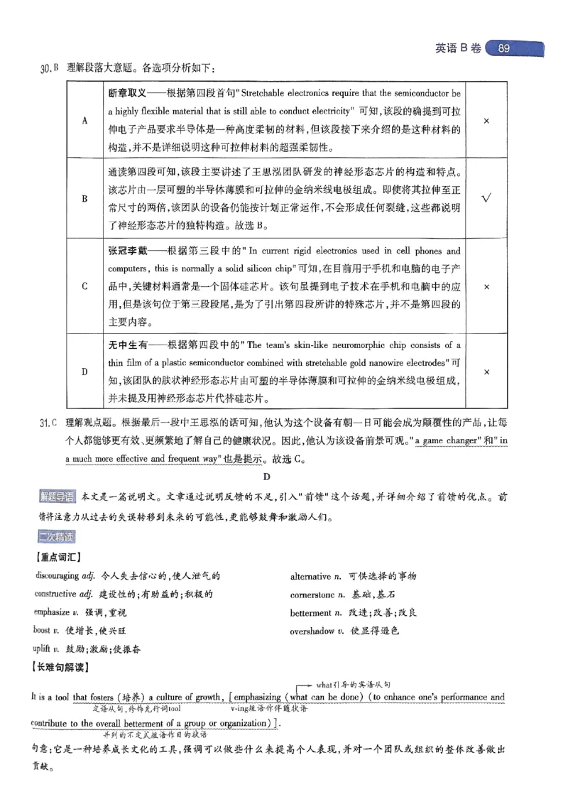 命题人360&deg;详解全析手册_2024高考押题卷_12024天星全系列_四川、陕西、青海、内蒙古宁夏、西藏（英数理科综合）_(全国卷版）天星临考预测押题密卷