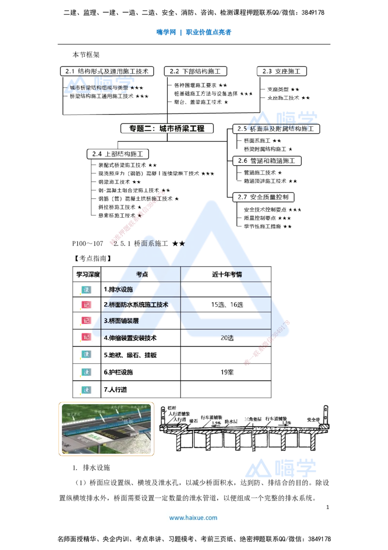 25.2025王欢-3D实景通关-专题二（13）桥面系+附属结构_2026年一级建造师_2026年一建市政_2025年一建市政SVIP_02-基础精讲✿高端面授✿深度强化_27-市政《实景精讲通关》王欢HX_讲义