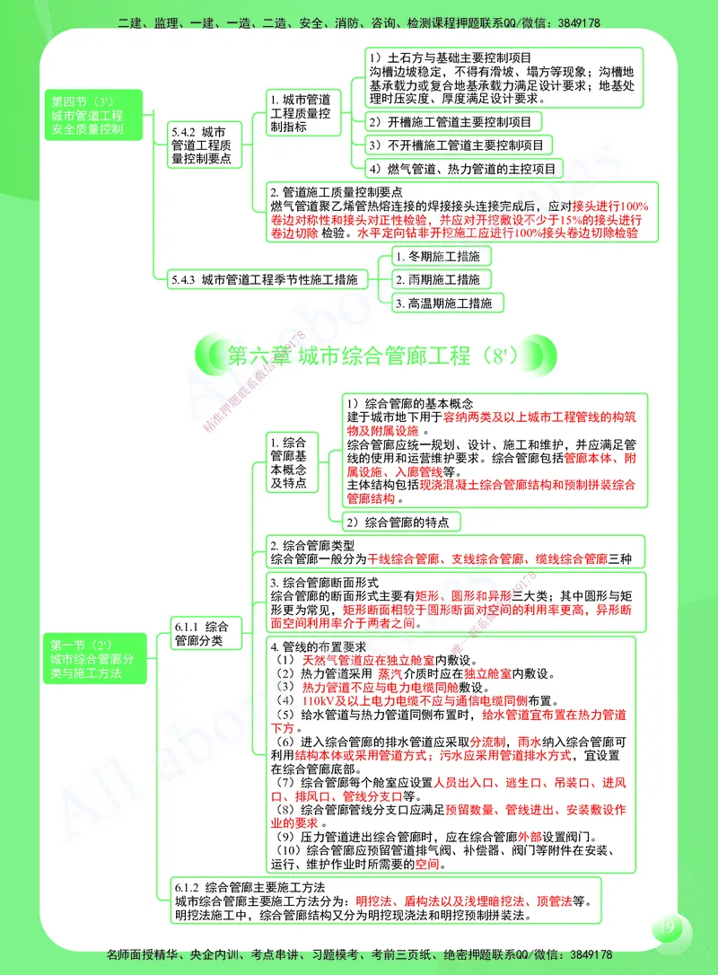 KL-市政-思维导图2_2026年一级建造师_2026年一建市政_2025年一建市政SVIP_01-精华文档✿电子教材✿历年真题_52-市政《思维导图》KL