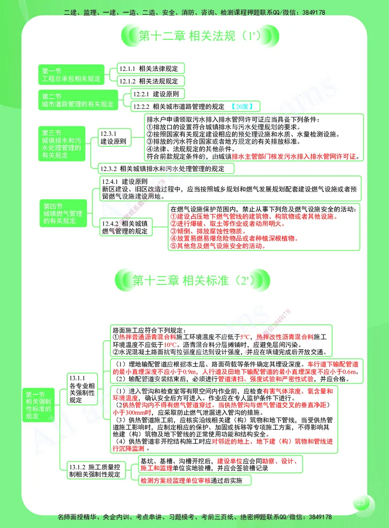 KL-市政-思维导图2_2026年一级建造师_2026年一建市政_2025年一建市政SVIP_01-精华文档✿电子教材✿历年真题_52-市政《思维导图》KL