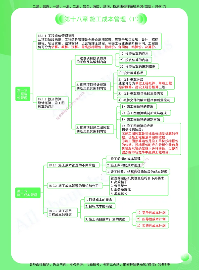 KL-市政-思维导图2_2026年一级建造师_2026年一建市政_2025年一建市政SVIP_01-精华文档✿电子教材✿历年真题_52-市政《思维导图》KL