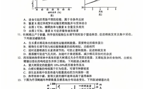 江苏省扬州市2025-2026学年高三上学期期末考试生物试题(1)_2026年1月_260122江苏省扬州市2026届高三上学期期末考试(扬州一模)（全科）
