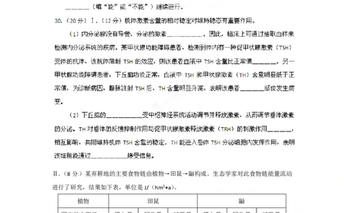 2012年高考生物试卷（安徽）（空白卷）_生物历年高考真题_新&middot;PDF版2008-2025&middot;高考生物真题_生物（按年份分类）2008-2025_2012&middot;高考生物真题