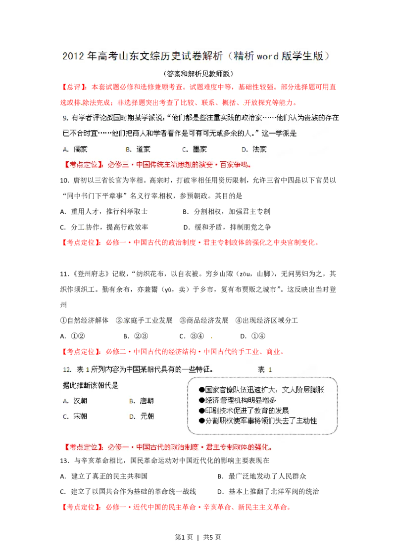 2012年高考历史试卷（山东）（空白卷）_历史历年高考真题_新&middot;PDF版2008-2025&middot;高考历史真题_历史（按省份分类）2008-2025_2008-2025&middot;（山东）历史高考真题