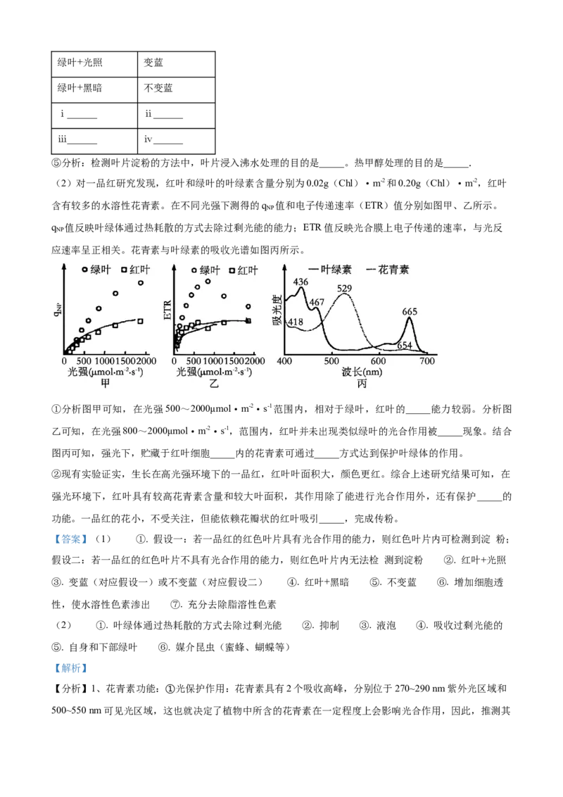 精品解析：2024年6月浙江卷生物高考真题（解析版）_高考真题全网收集_生物学_2024年新高考6月浙江卷生物高考真题解析（参考版）