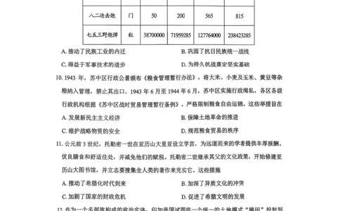 历史试题(1)_2026年1月_260123四川省绵阳市2026届高三上学期第二次诊断性考试（绵阳高三二诊）_四川省绵阳市2026届高三上学期第二次诊断性考试历史试题含答案