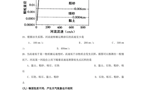 2011年高考地理试卷（上海）（解析卷）_地理历年高考真题_新&middot;PDF版2008-2025&middot;高考地理真题_地理（按试卷类型分类）2008-2025_自主命题卷&middot;地理（2008-2025）