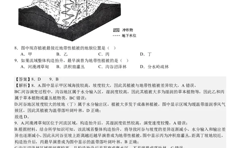 辽宁地理-答案-p_近10年高考真题汇编（必刷）_2024年高考真题_高考真题（截止6.29）_辽宁卷副科（黑龙江、辽宁、吉林）（6科全）