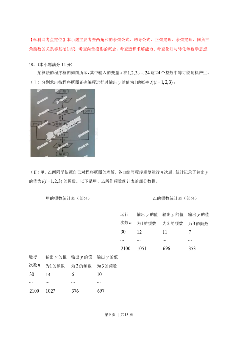 2013年高考数学试卷（文）（四川）（解析卷）_数学历年高考真题_新&middot;PDF版2008-2025&middot;高考数学真题_数学（按试卷类型分类）2008-2025_自主命题卷&middot;数学（2008-2025）