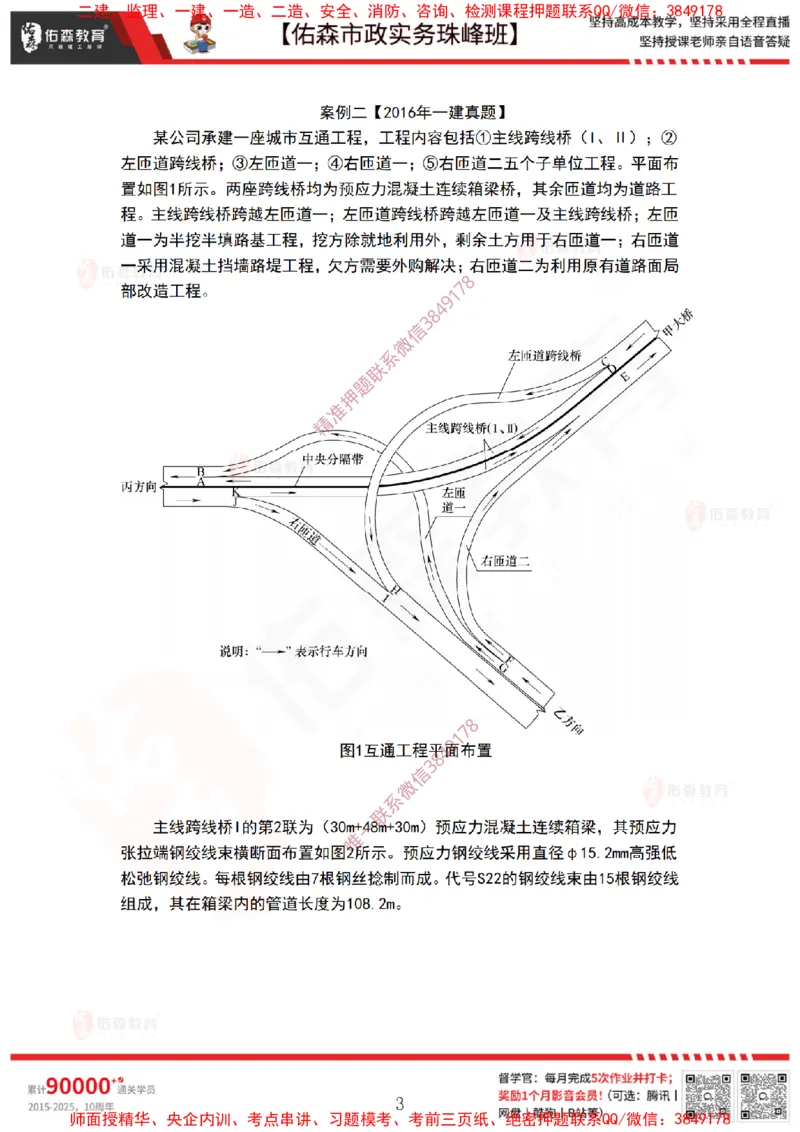 4月14日佑森市政实务珠峰班VIP作业_2026年一级建造师_2026年一建市政_2025年一建市政SVIP_02-基础精讲✿高端面授✿深度强化_34-市政《珠峰直播班》林子婷YS