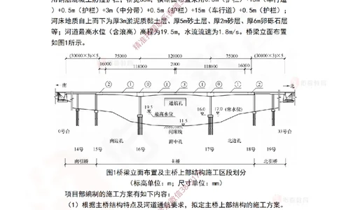 4月14日佑森市政实务珠峰班VIP作业_2026年一级建造师_2026年一建市政_2025年一建市政SVIP_02-基础精讲✿高端面授✿深度强化_34-市政《珠峰直播班》林子婷YS