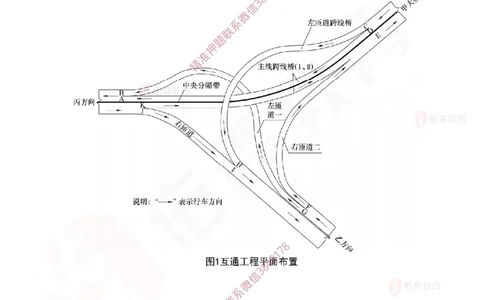 4月14日佑森市政实务珠峰班VIP作业_2026年一级建造师_2026年一建市政_2025年一建市政SVIP_02-基础精讲✿高端面授✿深度强化_34-市政《珠峰直播班》林子婷YS