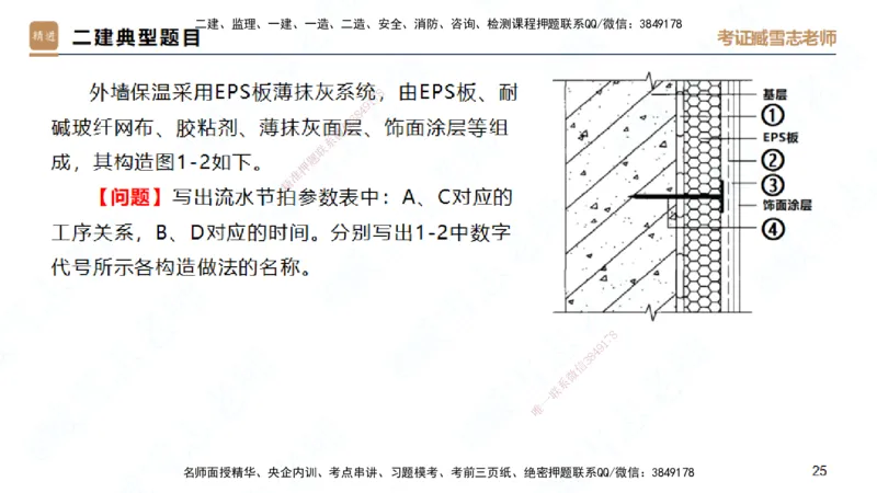 25一建-实操速达-建筑2-自测版-臧雪志_2026年一级建造师_2026年一建建筑_2025年一建建筑SVIP_02-基础精讲✿高端面授✿深度强化_60-建筑《实操速达直播》臧雪志HX_讲义