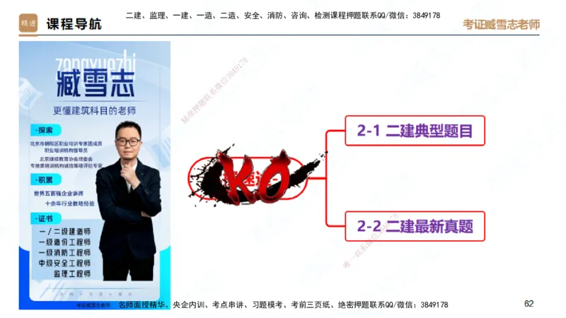 25一建-实操速达-建筑2-自测版-臧雪志_2026年一级建造师_2026年一建建筑_2025年一建建筑SVIP_02-基础精讲✿高端面授✿深度强化_60-建筑《实操速达直播》臧雪志HX_讲义