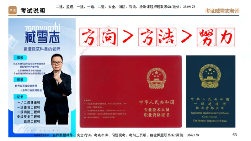 25一建-实操速达-建筑2-自测版-臧雪志_2026年一级建造师_2026年一建建筑_2025年一建建筑SVIP_02-基础精讲✿高端面授✿深度强化_60-建筑《实操速达直播》臧雪志HX_讲义