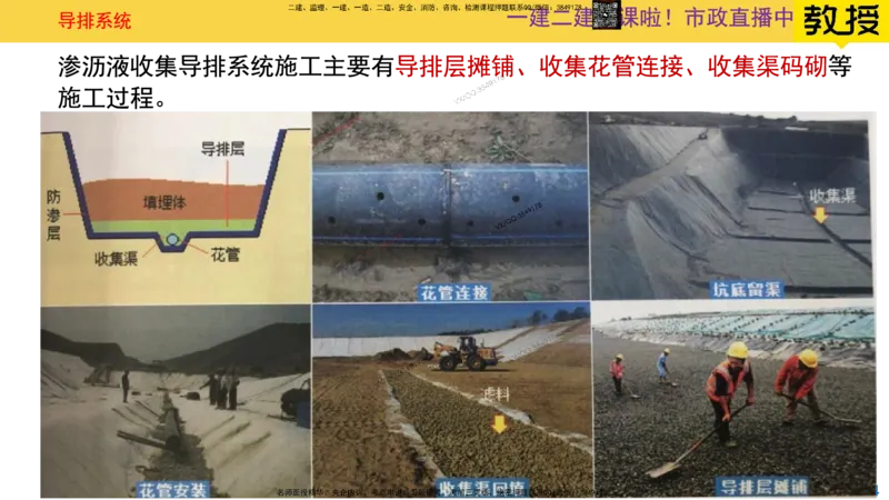 Removed_2025一建市政精讲-垃圾3_2026年一级建造师_2026年一建市政_2025年一建市政SVIP_02-基础精讲✿高端面授✿深度强化_30-市政《超级精讲班》文昊XJ_讲义