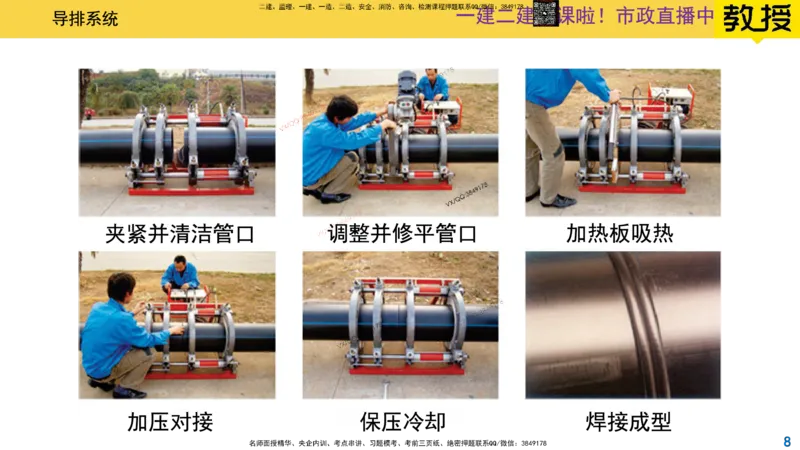 Removed_2025一建市政精讲-垃圾3_2026年一级建造师_2026年一建市政_2025年一建市政SVIP_02-基础精讲✿高端面授✿深度强化_30-市政《超级精讲班》文昊XJ_讲义