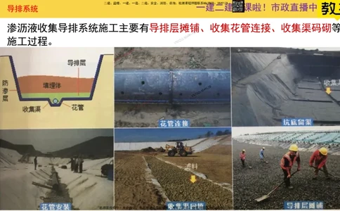 Removed_2025一建市政精讲-垃圾3_2026年一级建造师_2026年一建市政_2025年一建市政SVIP_02-基础精讲✿高端面授✿深度强化_30-市政《超级精讲班》文昊XJ_讲义