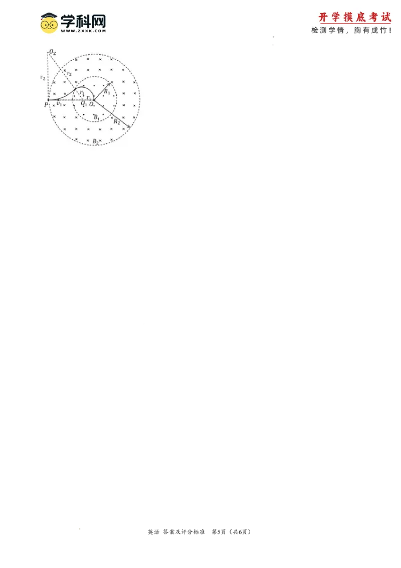 物理-2024届新高三开学摸底考试卷（七省新高考通用）（答案及评分标准）_2024届新高三开学摸底考试卷_物理-2024届新高三开学摸底考试卷