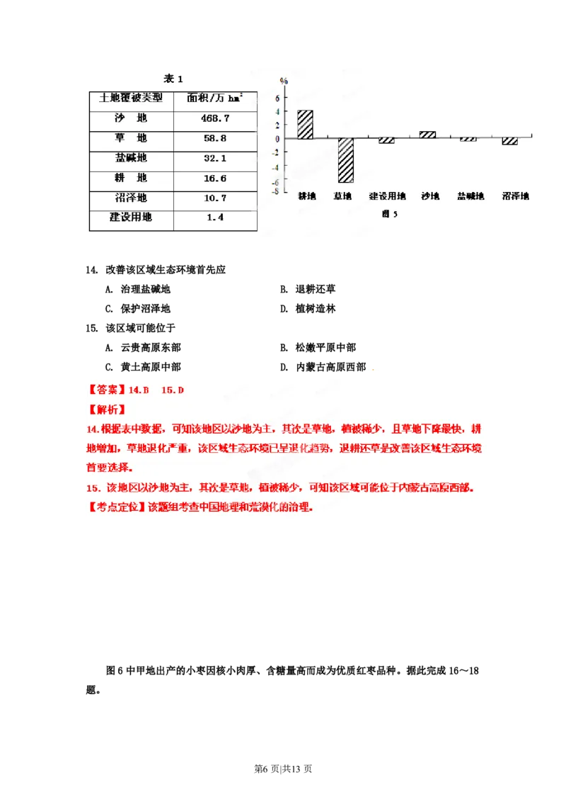 2012年高考地理试卷（海南）（解析卷）_地理历年高考真题_新&middot;PDF版2008-2025&middot;高考地理真题_地理（按年份分类）2008-2025_2012&middot;地理高考真题