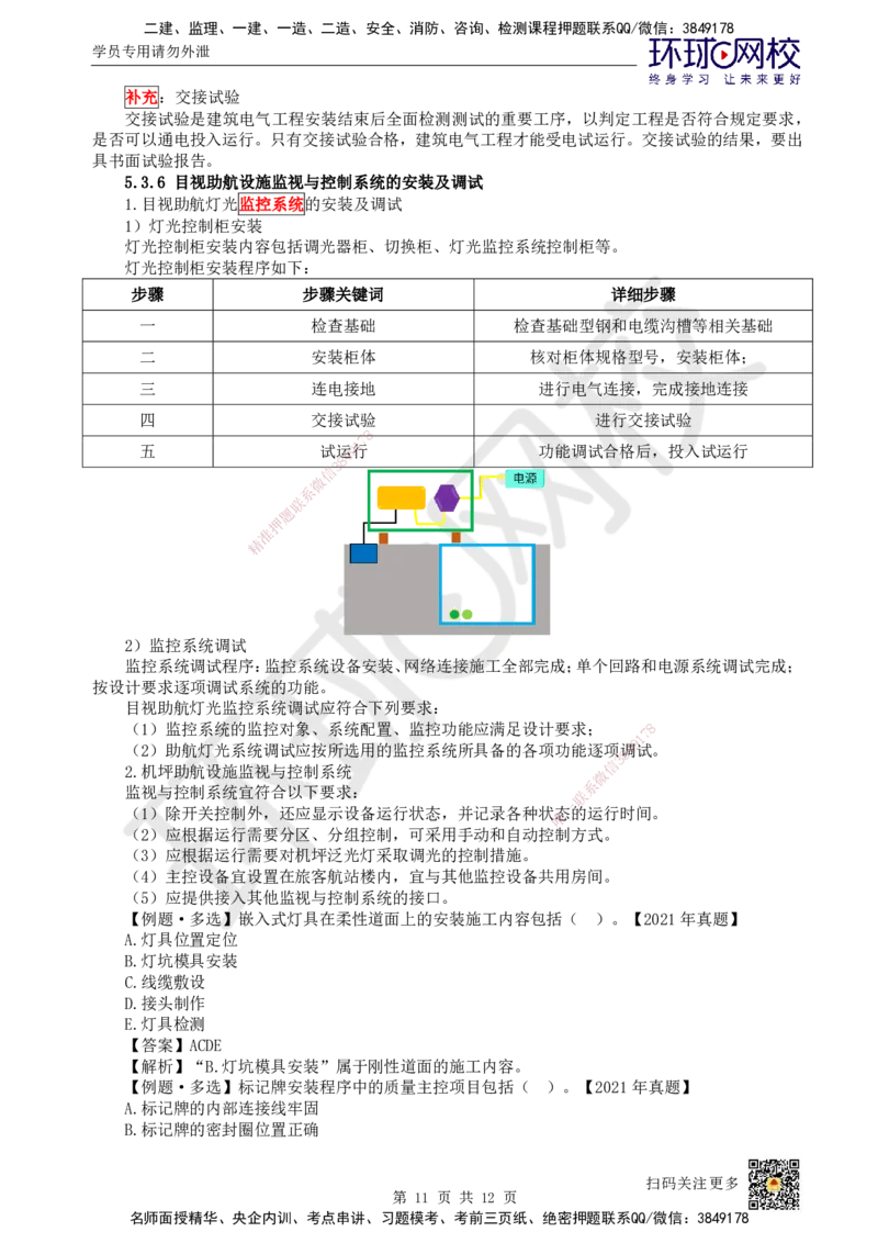 24.第24讲-53-54民航机场目视助航工程施工及新技术_2026年一级建造师_2026年一建民航_2025年一建民航SVIP_02-基础精讲✿高端面授✿深度强化_07-民航《考点精讲班》谷永生HQ