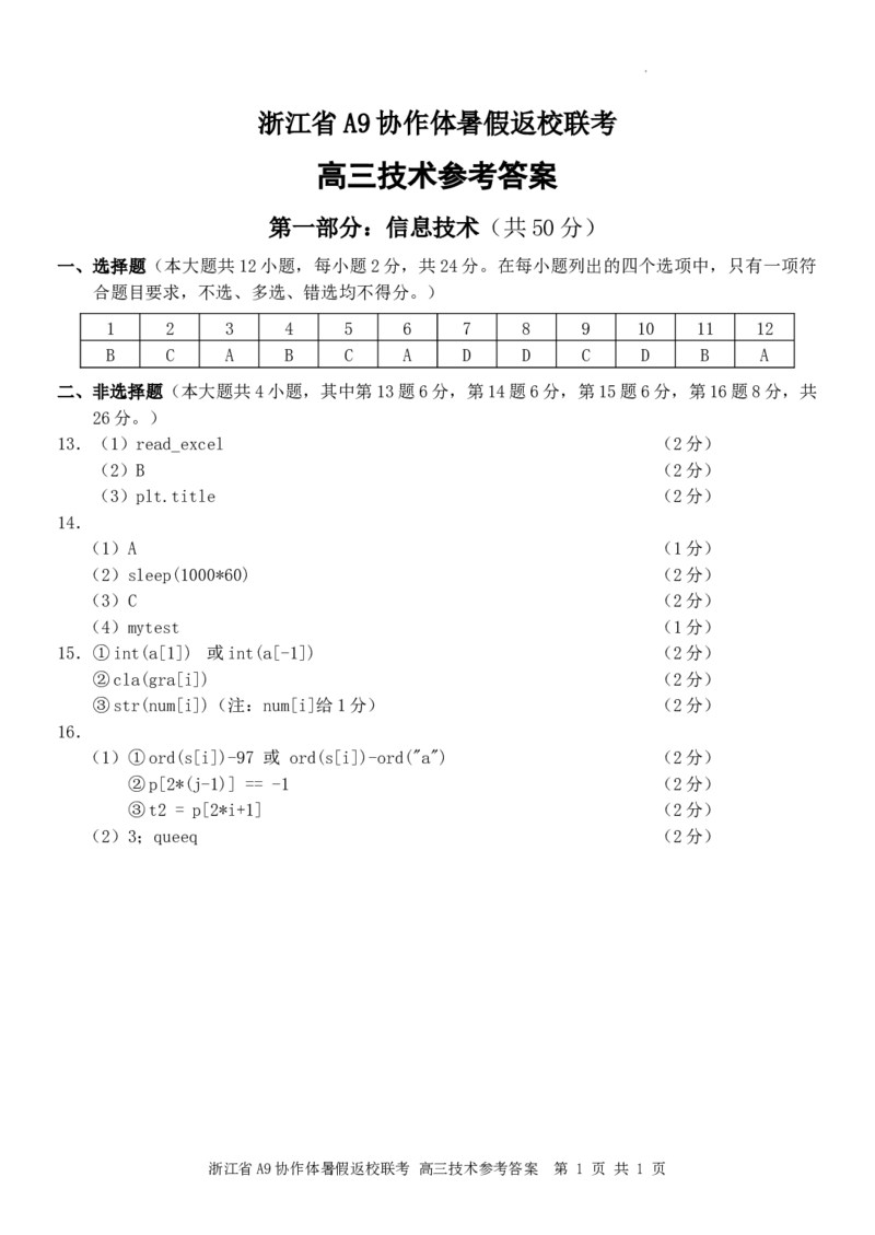 A9信息答案（高三）_2208_2023年7月_01每日更新_24号_2023届浙江省A9协作体高三上学期暑假返校联考_浙江省A9协作体2022-2023学年高三上学期暑假返校联考试题信息技术
