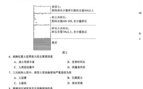 四川省宜宾市2025-2026学年高三上学期第一次诊断性测试地理试卷(1)_2026年1月_260115四川省宜宾市普通高中2023级(2026届)高三年级第一次诊断性测试（宜宾一诊）