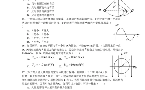 2010年高考物理试卷（安徽）（空白卷）_物理历年高考真题_新&middot;Word版2008-2025&middot;高考物理真题_物理（按年份分类）2008-2025_2010&middot;高考物理真题