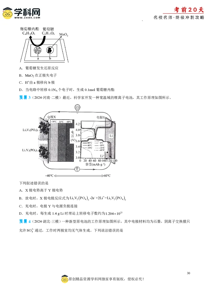 化学（二）-2024年高考考前20天终极冲刺攻略_2024高考押题卷_62024学科网全系列_21学科网高考考前终极攻略_化学-2024年高考考前20天终极冲刺攻略