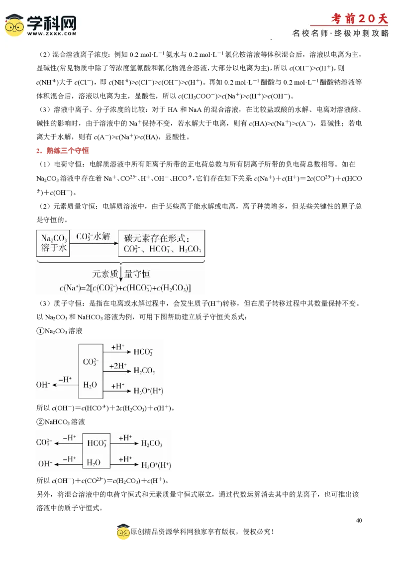 化学（二）-2024年高考考前20天终极冲刺攻略_2024高考押题卷_62024学科网全系列_21学科网高考考前终极攻略_化学-2024年高考考前20天终极冲刺攻略