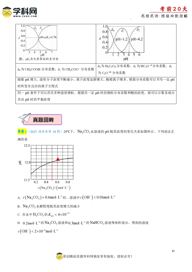 化学（二）-2024年高考考前20天终极冲刺攻略_2024高考押题卷_62024学科网全系列_21学科网高考考前终极攻略_化学-2024年高考考前20天终极冲刺攻略