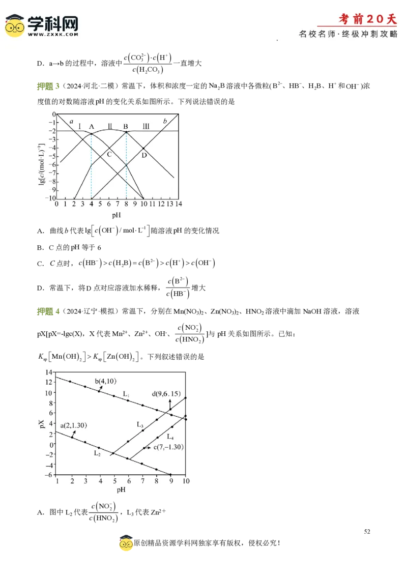 化学（二）-2024年高考考前20天终极冲刺攻略_2024高考押题卷_62024学科网全系列_21学科网高考考前终极攻略_化学-2024年高考考前20天终极冲刺攻略