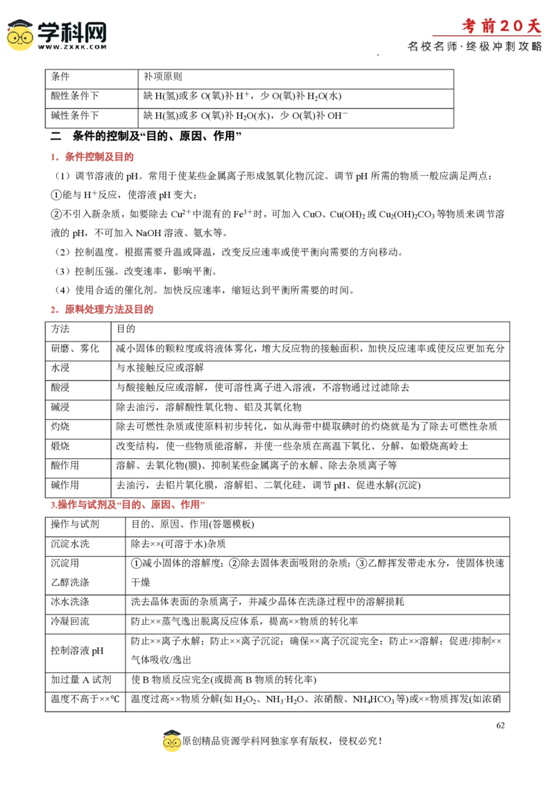 化学（二）-2024年高考考前20天终极冲刺攻略_2024高考押题卷_62024学科网全系列_21学科网高考考前终极攻略_化学-2024年高考考前20天终极冲刺攻略