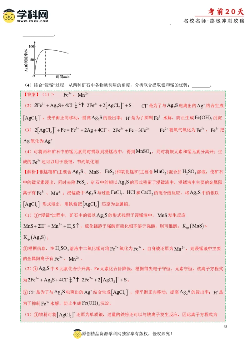 化学（二）-2024年高考考前20天终极冲刺攻略_2024高考押题卷_62024学科网全系列_21学科网高考考前终极攻略_化学-2024年高考考前20天终极冲刺攻略