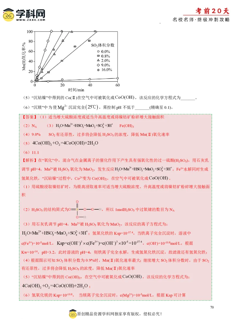 化学（二）-2024年高考考前20天终极冲刺攻略_2024高考押题卷_62024学科网全系列_21学科网高考考前终极攻略_化学-2024年高考考前20天终极冲刺攻略