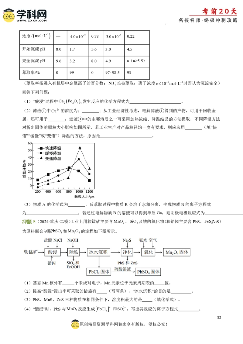 化学（二）-2024年高考考前20天终极冲刺攻略_2024高考押题卷_62024学科网全系列_21学科网高考考前终极攻略_化学-2024年高考考前20天终极冲刺攻略