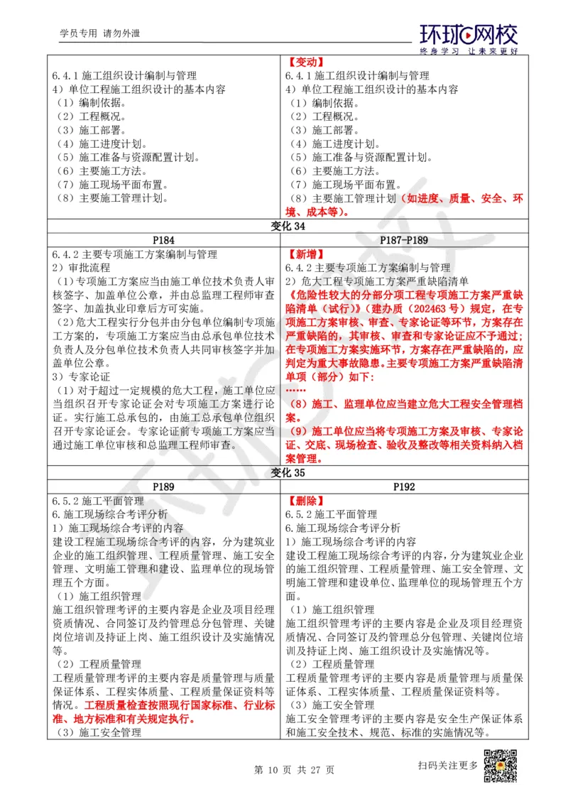2026环球网校二级建造师《建筑工程管理与实务》教材对比4.0_2026二建全科_2026二级建造师（持续更新）看这里_2026二建建筑SVIP_02-基础精讲✿高端面授✿深度强化