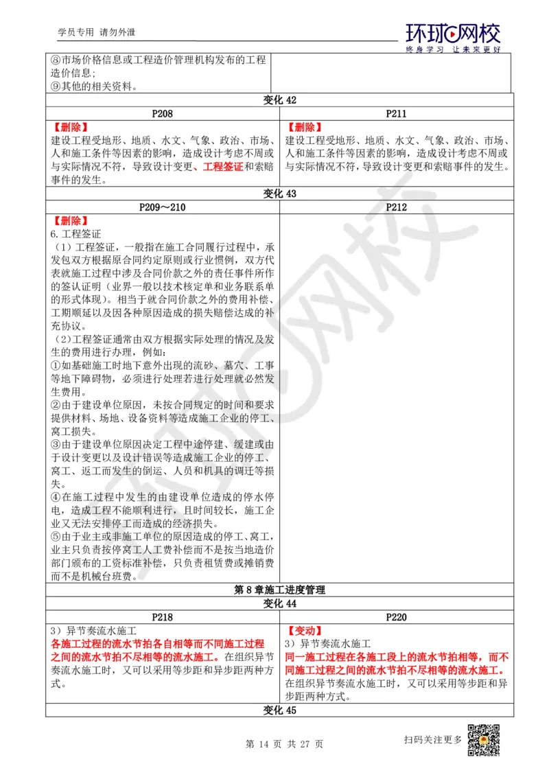 2026环球网校二级建造师《建筑工程管理与实务》教材对比4.0_2026二建全科_2026二级建造师（持续更新）看这里_2026二建建筑SVIP_02-基础精讲✿高端面授✿深度强化