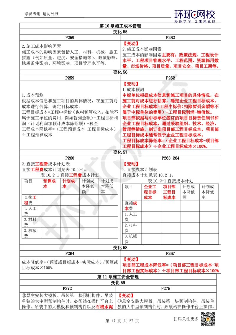 2026环球网校二级建造师《建筑工程管理与实务》教材对比4.0_2026二建全科_2026二级建造师（持续更新）看这里_2026二建建筑SVIP_02-基础精讲✿高端面授✿深度强化