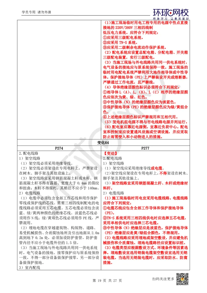2026环球网校二级建造师《建筑工程管理与实务》教材对比4.0_2026二建全科_2026二级建造师（持续更新）看这里_2026二建建筑SVIP_02-基础精讲✿高端面授✿深度强化